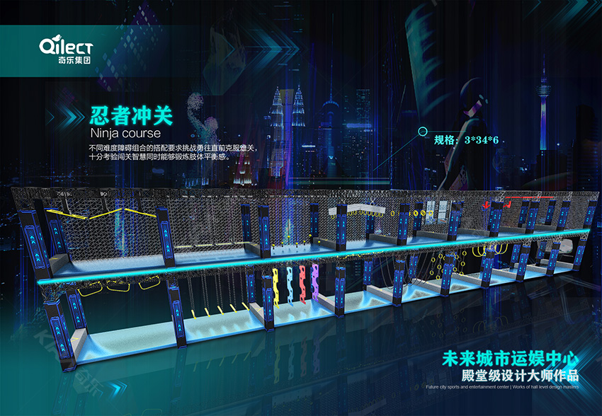 是奇乐游乐设想团队设想出来将来标的目的的儿童乐土名目